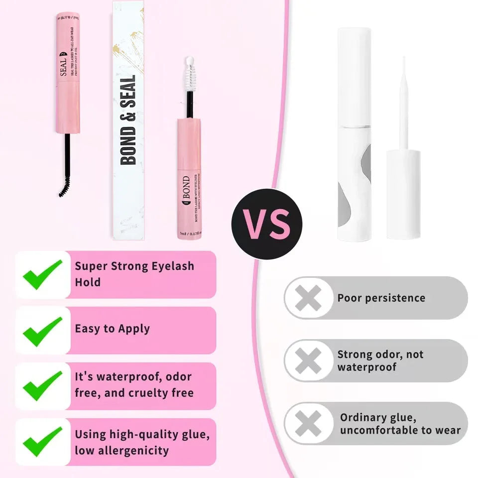 Fluttera DIY Cluster Lash Kit – Salon Look at Home