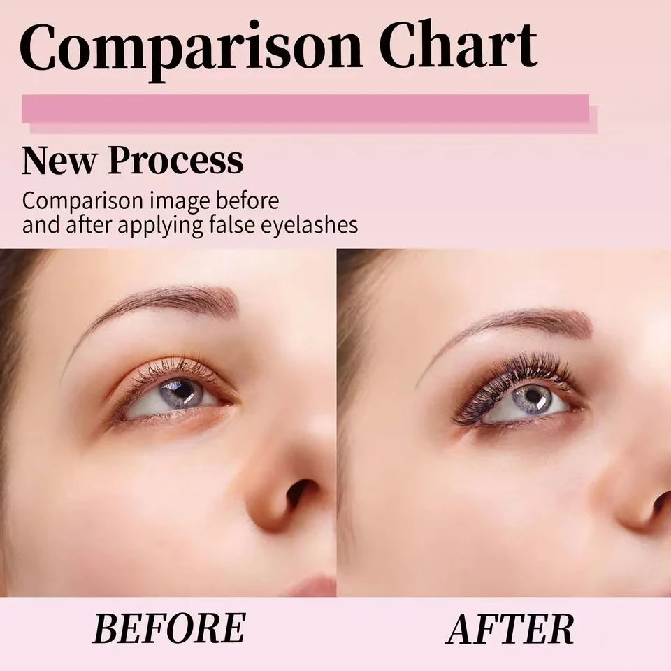 Fluttera DIY Cluster Lash Kit – Salon Look at Home